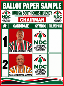NDC Builsa South Constituency Elections 2026: Cesar Akinkang vs Richard Ajuik — Who Will Win the Battle for Power?