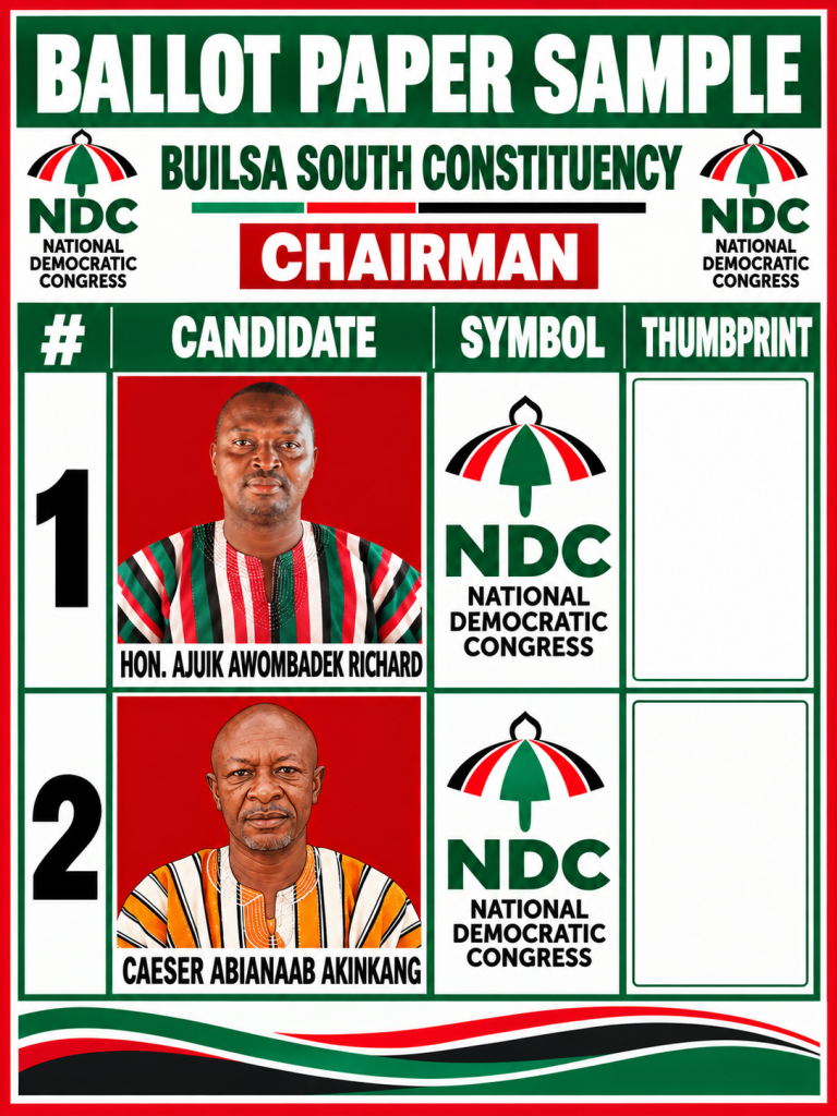 NDC Builsa South Constituency Elections 2026: Cesar Akinkang vs Richard Ajuik — Who Will Win the Battle for Power?